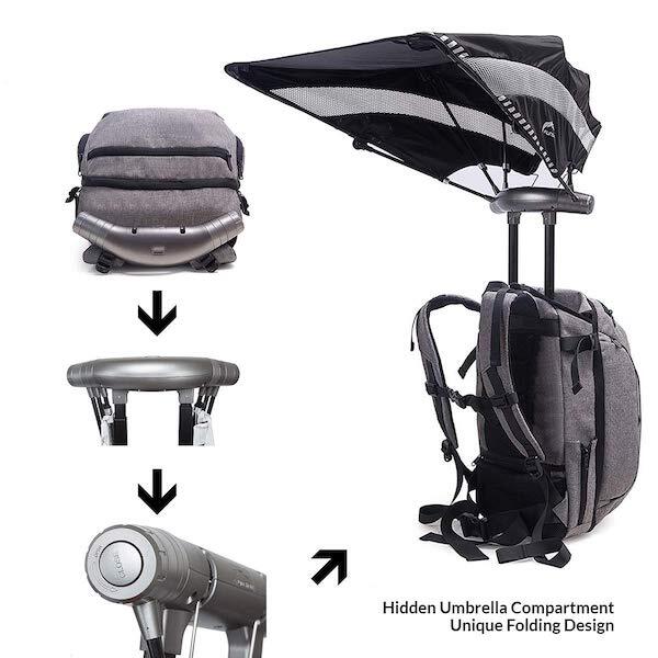 The Retractable Umbrella Backpack 4 The Retractable Umbrella Backpack 4