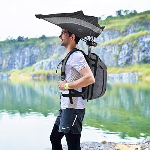 The Retractable Umbrella Backpack 1 The Retractable Umbrella Backpack 1